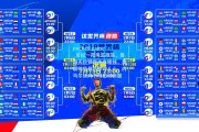 pocket game_足坛一夜风云激荡，曼城天价锁定未来锋线，曼联帅位悬念牵动人心，内马尔续约书写忠诚新篇